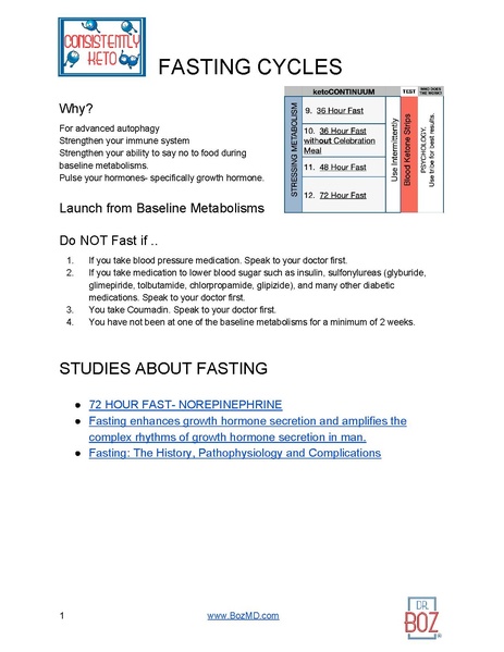 File:Fasting Cycles.pdf