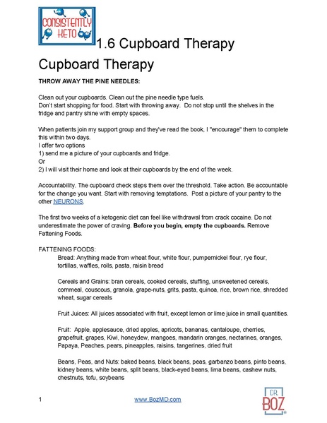 File:1.6 Cupboard Therapy.pdf