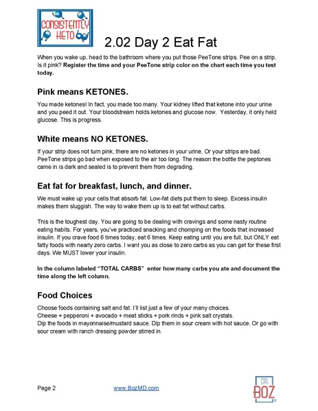 File:2.02 Day 2 Eat Fat.pdf
