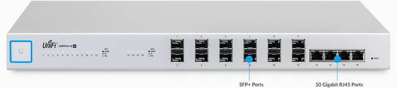 File:Unifi-switch-16xg-features-ports.jpg