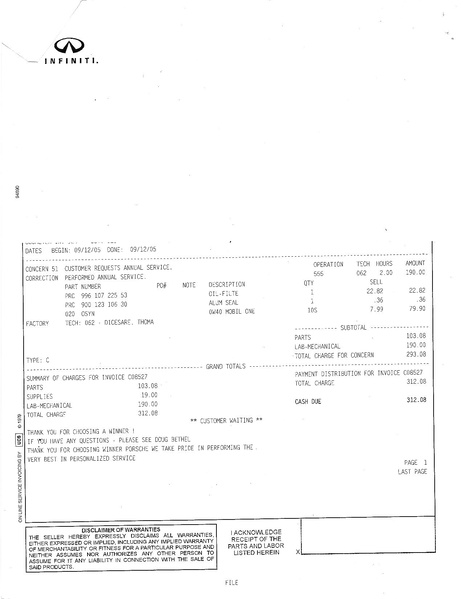 File:2011-Porsche Delaware Battery, Annual Service, Oil.pdf