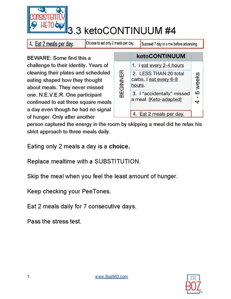 File:3.3 Two Meals Per Day.pdf